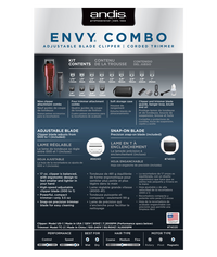 Envy Combo #74020