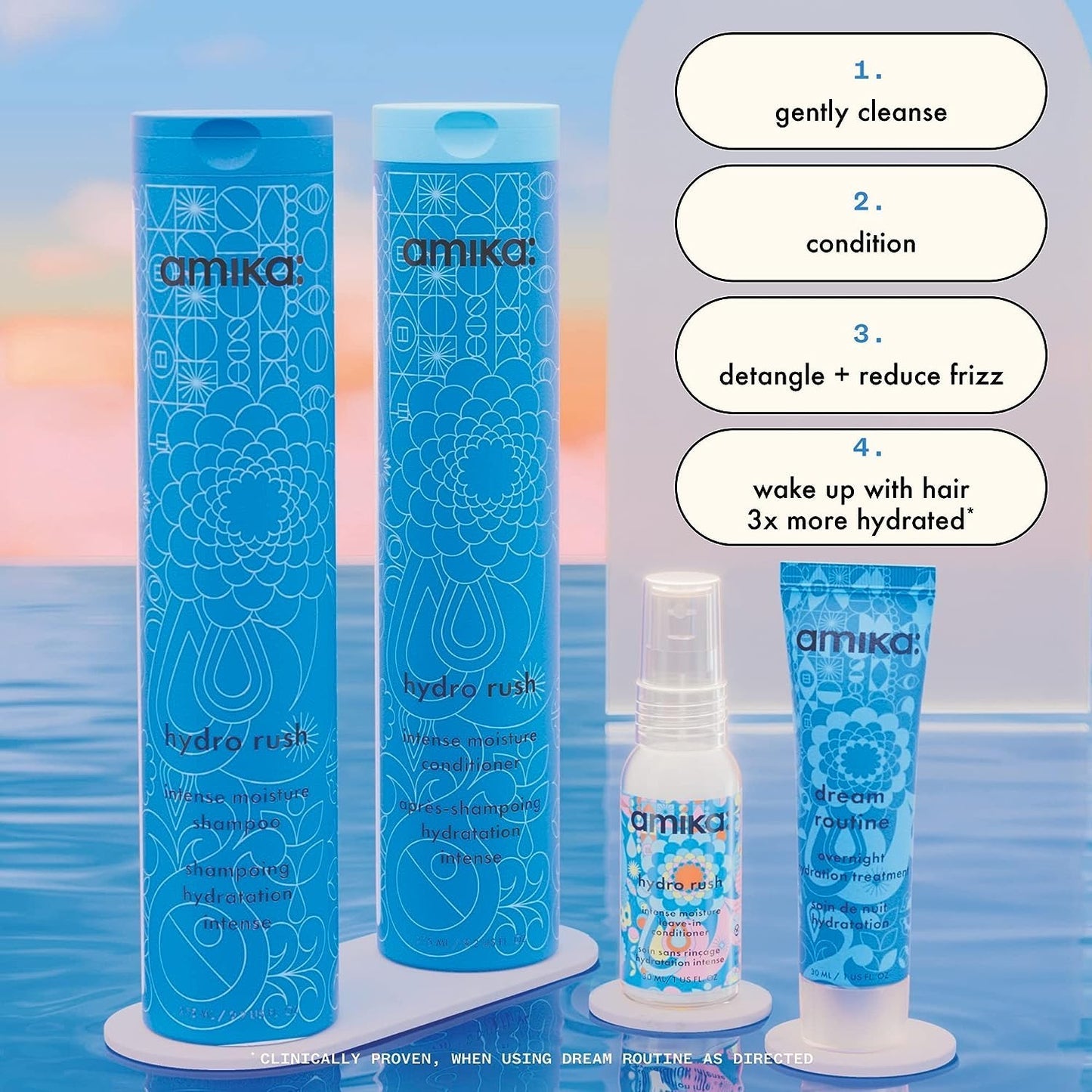 Wash & Hydrorush care Set